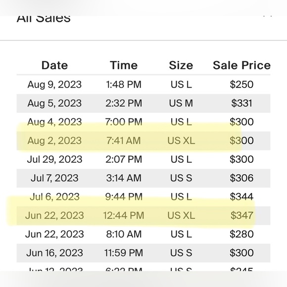 Cactus Plant Flea Market Born Again Hooded Sweater - Picture 7 of 8